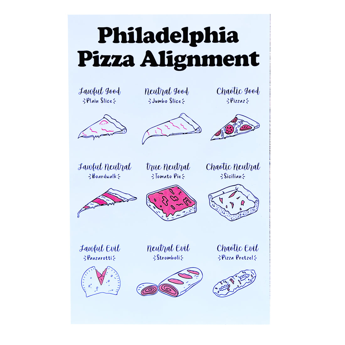 Pizza Alignment Chart 11x17 SouthFellini