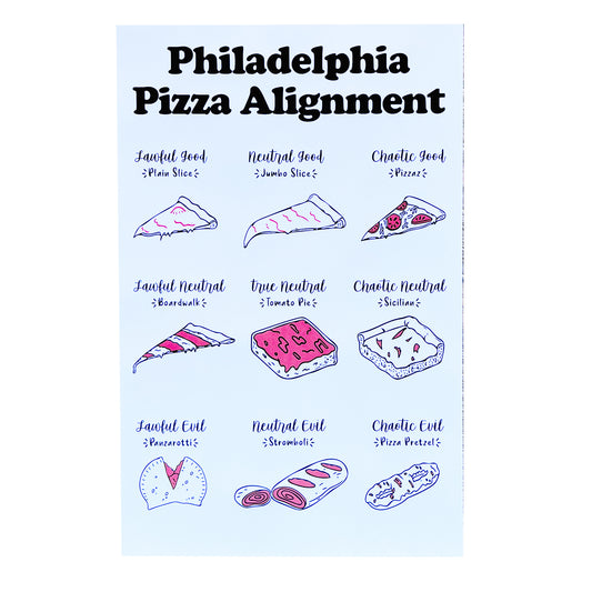 Pizza Alignment Chart 11x17